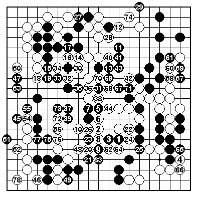 Fig.1
