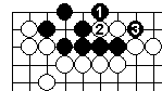 19a