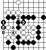 21a